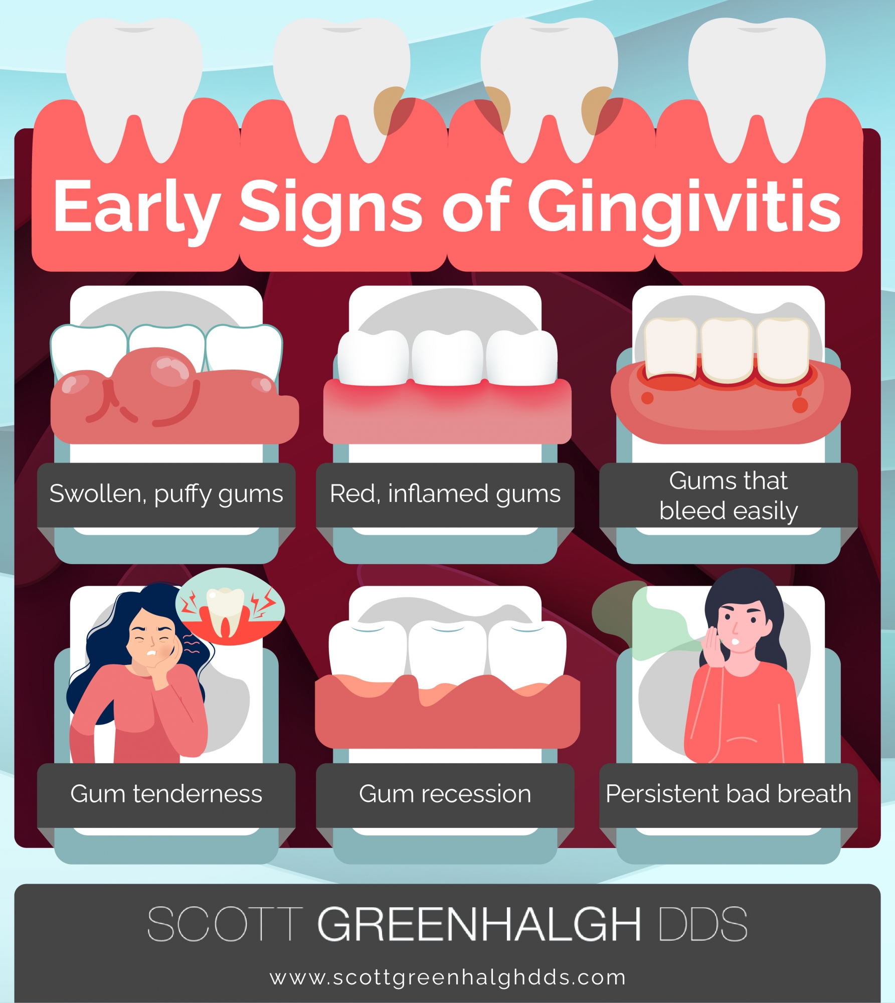 What Are The Signs Of Periodontal Disease Lakewood Co 